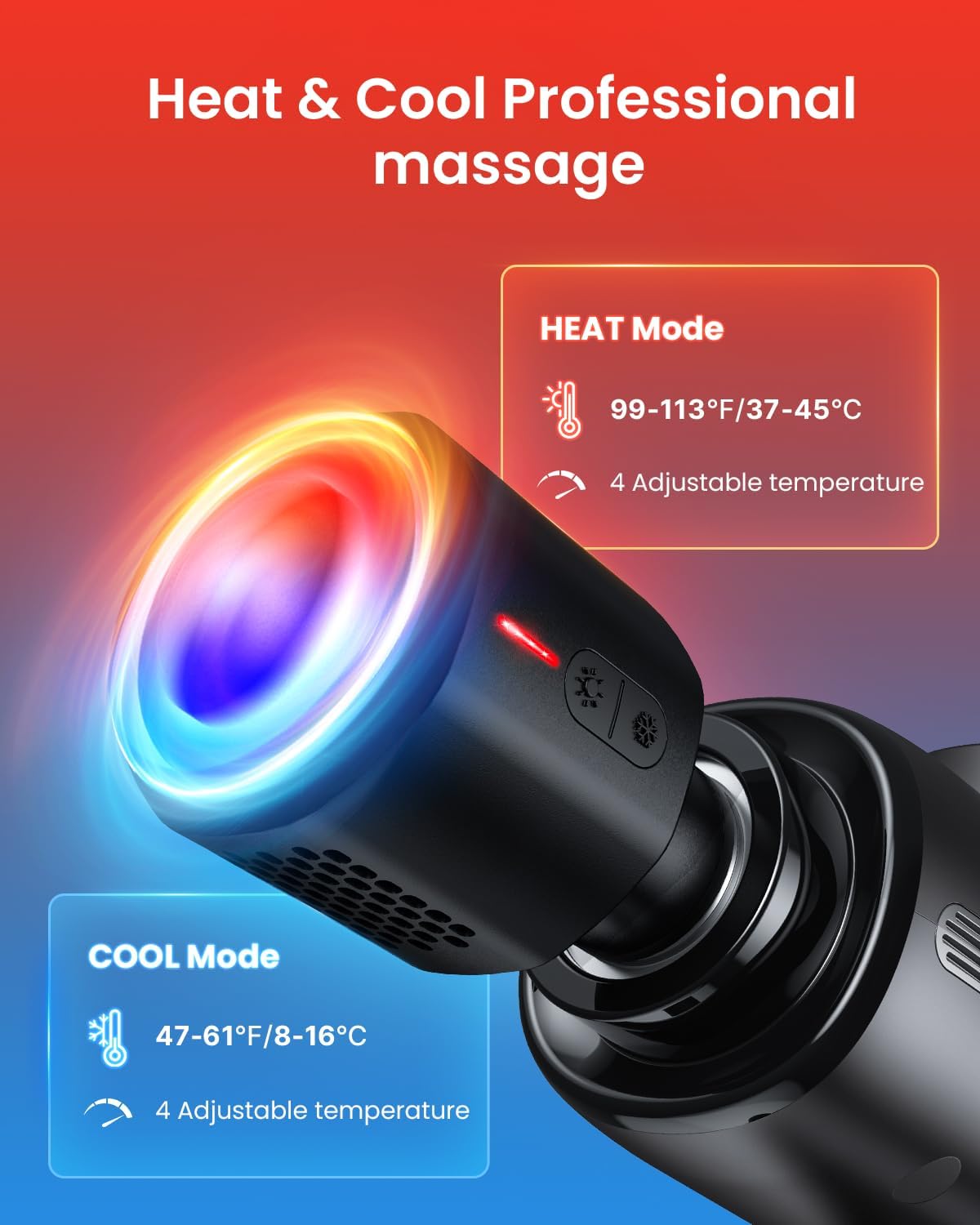 RENPHO Active Thermacool Massage Gun